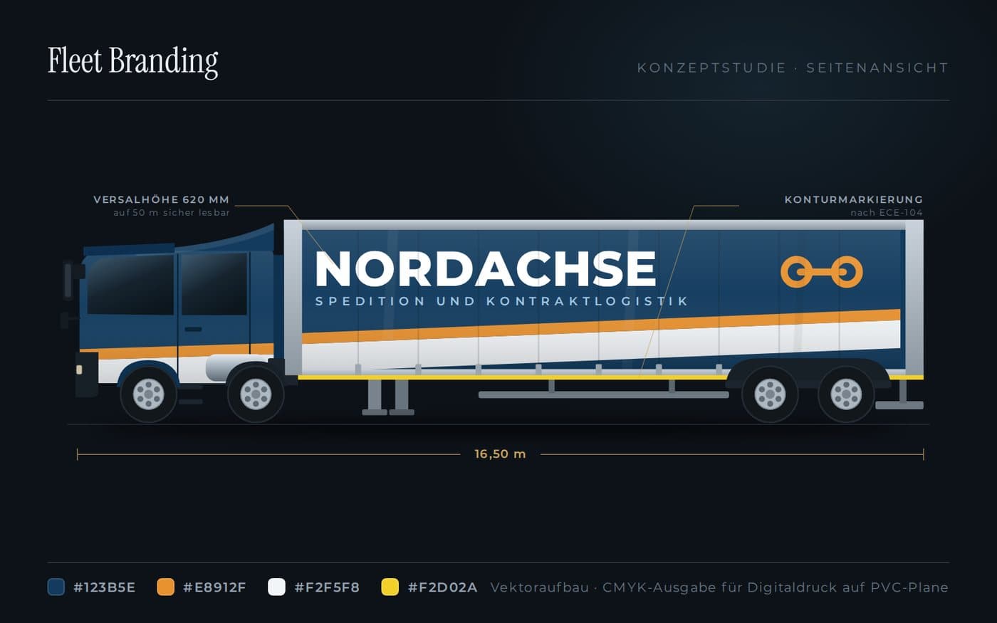 Sattelzug in der Seitenansicht mit blau-orangem Planendesign der erfundenen Spedition Nordachse, dazu Gesamtlänge, Versalhöhe und Konturmarkierung nach ECE-104